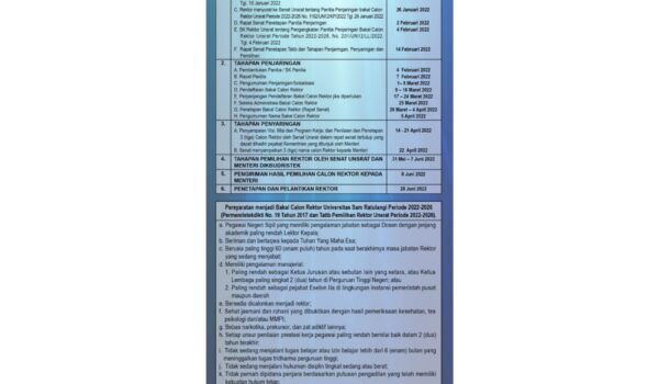Unsrat Buka Pendaftaran Bakal Calon Rektor Periode 2022-2026, Berikut Tahapannya!
